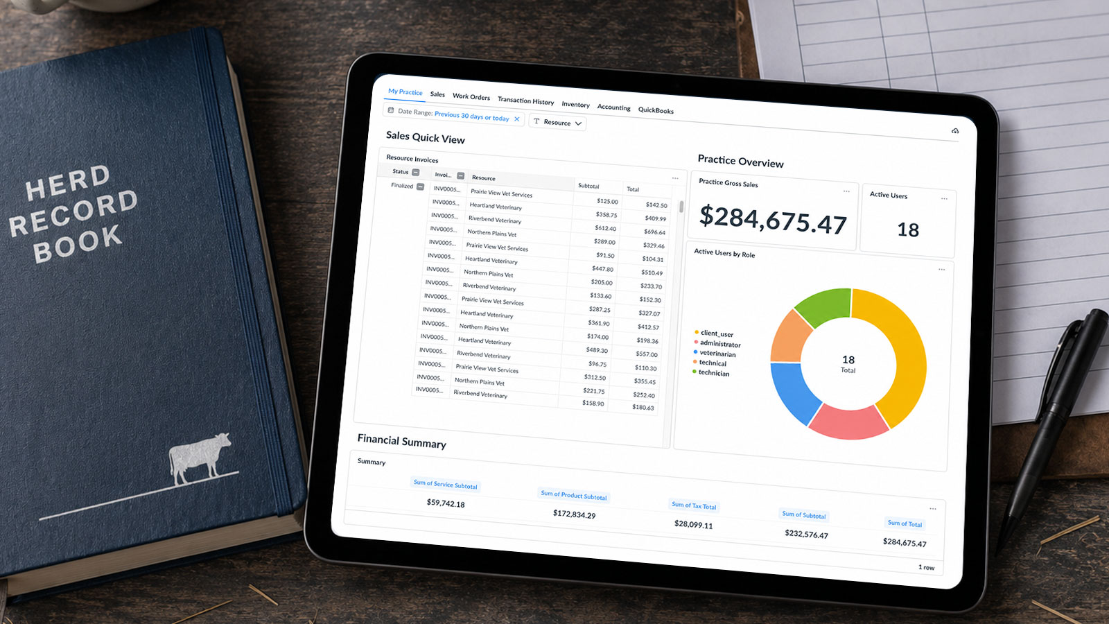 Your Herd Data Is Growing Faster Than Your Ability to Use It